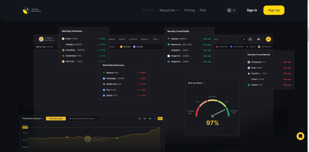 "Token Metrics Crypto Data Dashboard showcasing market analysis and investment insights