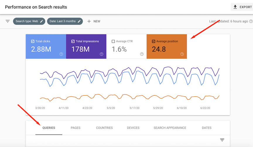 Overview of SPanel's SEO optimization tools, highlighting features that enhance website visibility and improve search engine rankings.